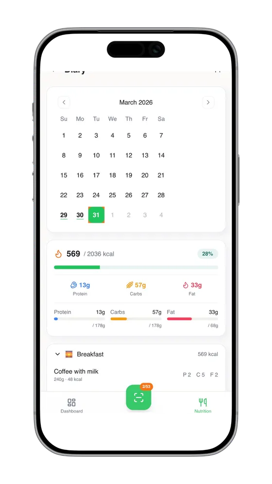 Calorie Scanner — AI-Powered Nutrition Tracking