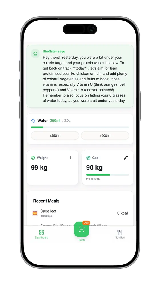 Calorie Scan Calorie Scanner — AI-Powered Nutrition Tracking